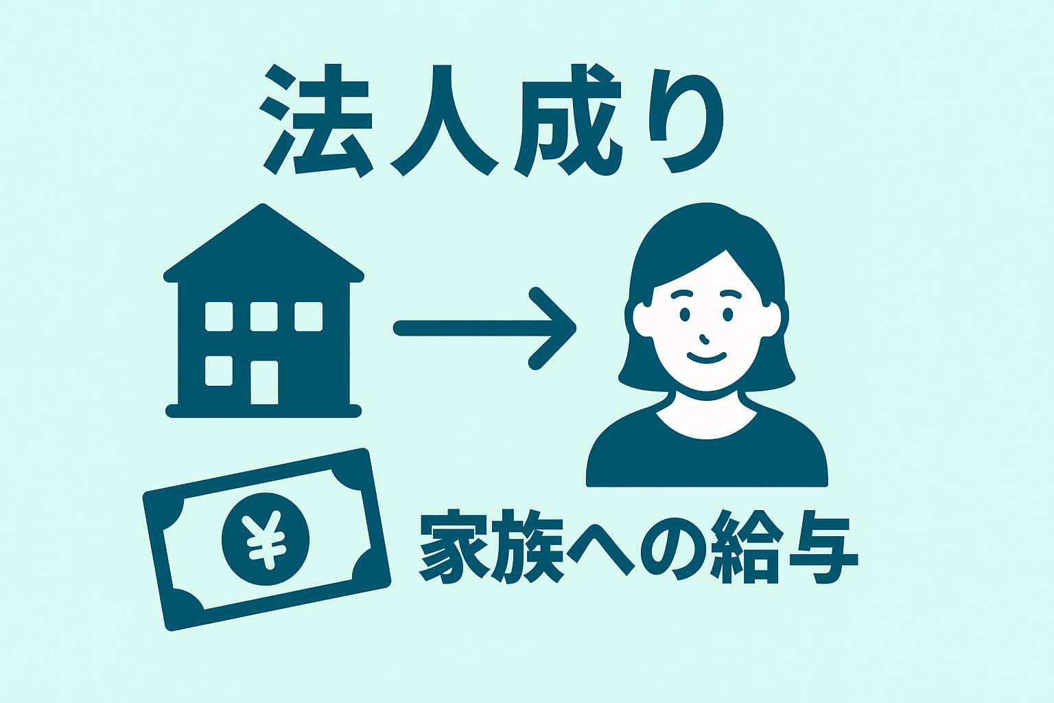 056個人事業主必見！家族を従業員にして節税するなら法人成りが鉄則