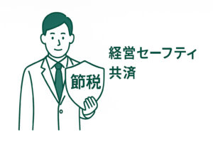 058経営セーフティ共済