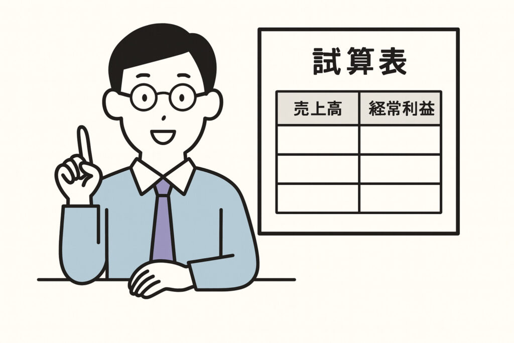 0059 利益と経常利益