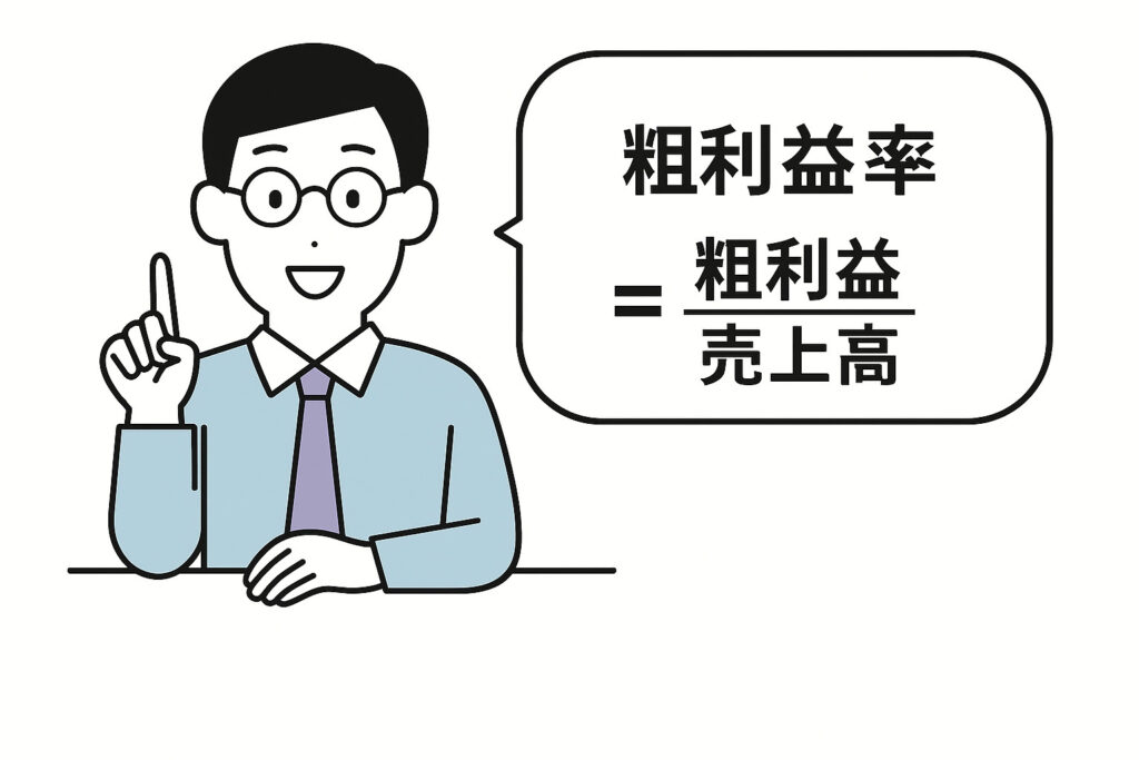 0060　粗利益率